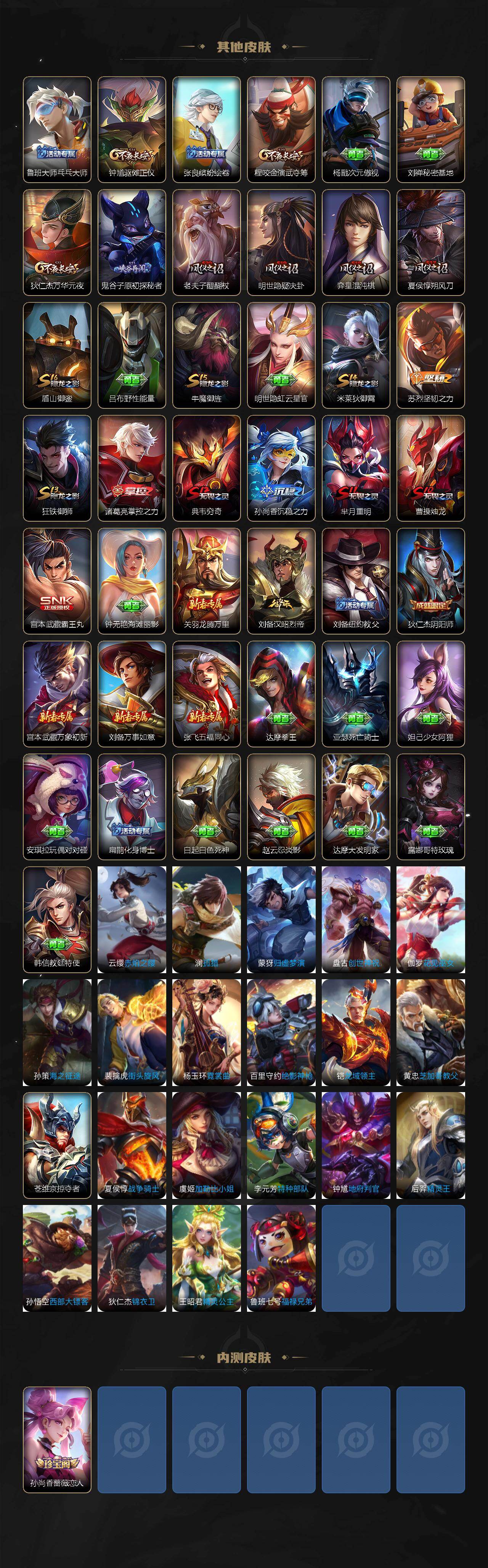 WZEY4229788王者荣耀账号详情图3