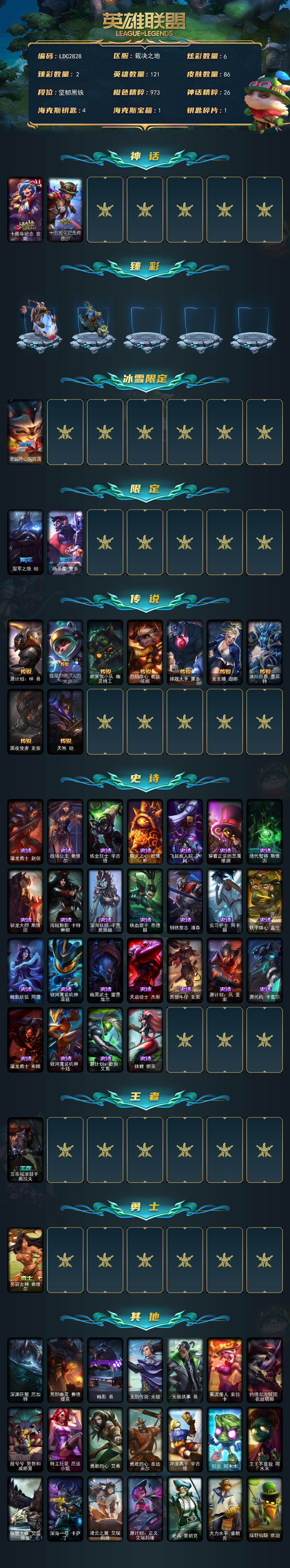 LOLEY423368英雄联盟账号详情图4