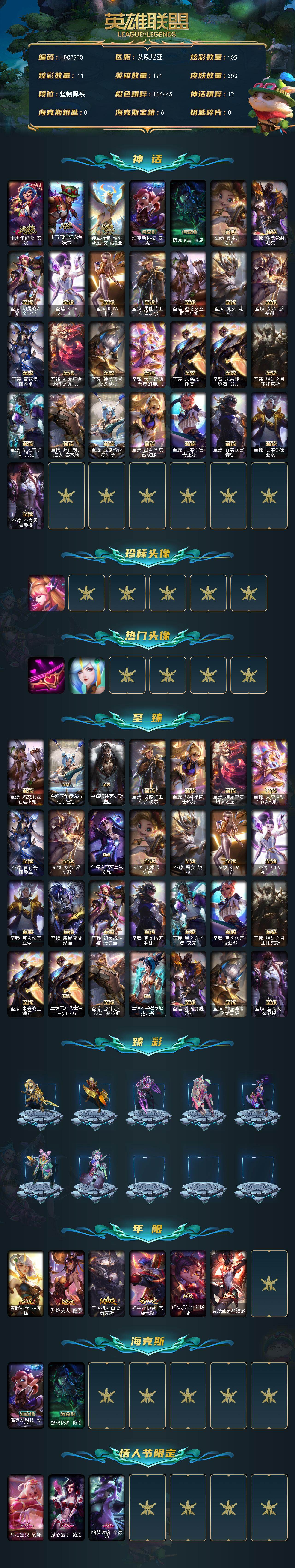 LOLEY423365英雄联盟账号详情图2