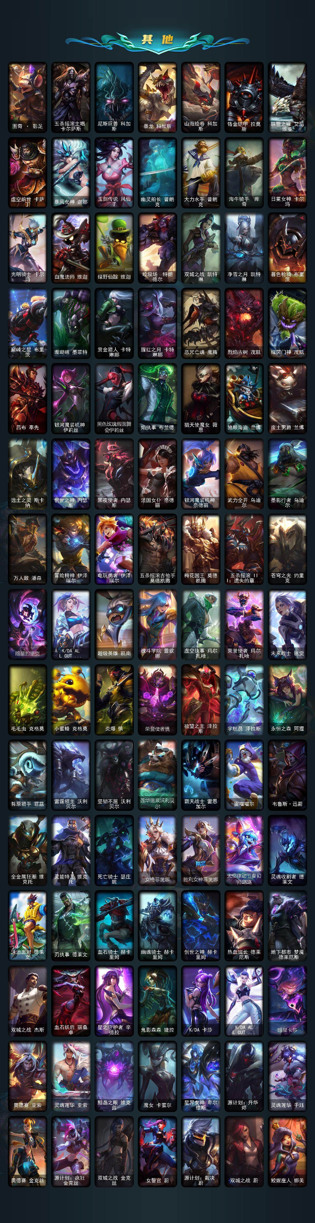 LOLEY423365英雄联盟账号详情图5