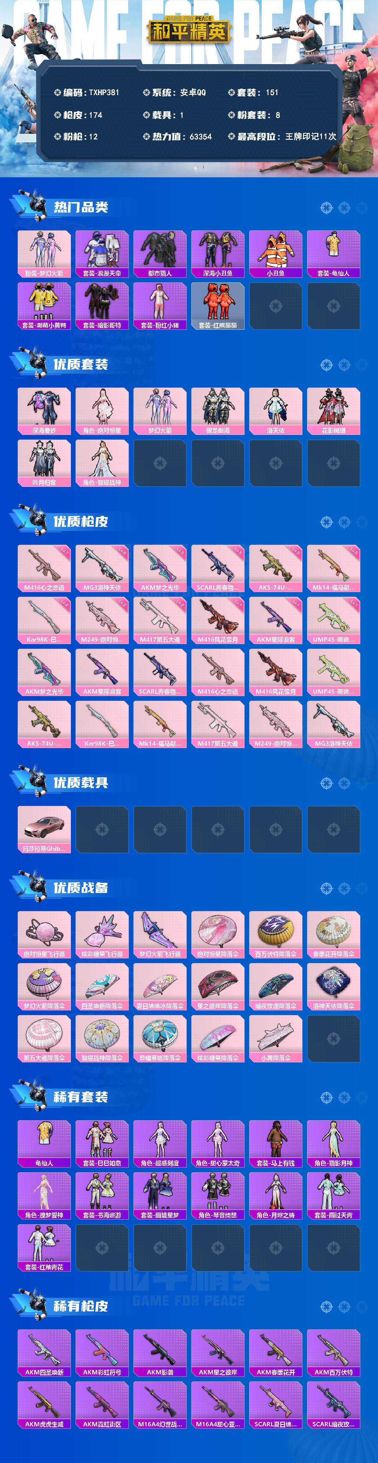 HPQM4139394和平精英账号详情图3