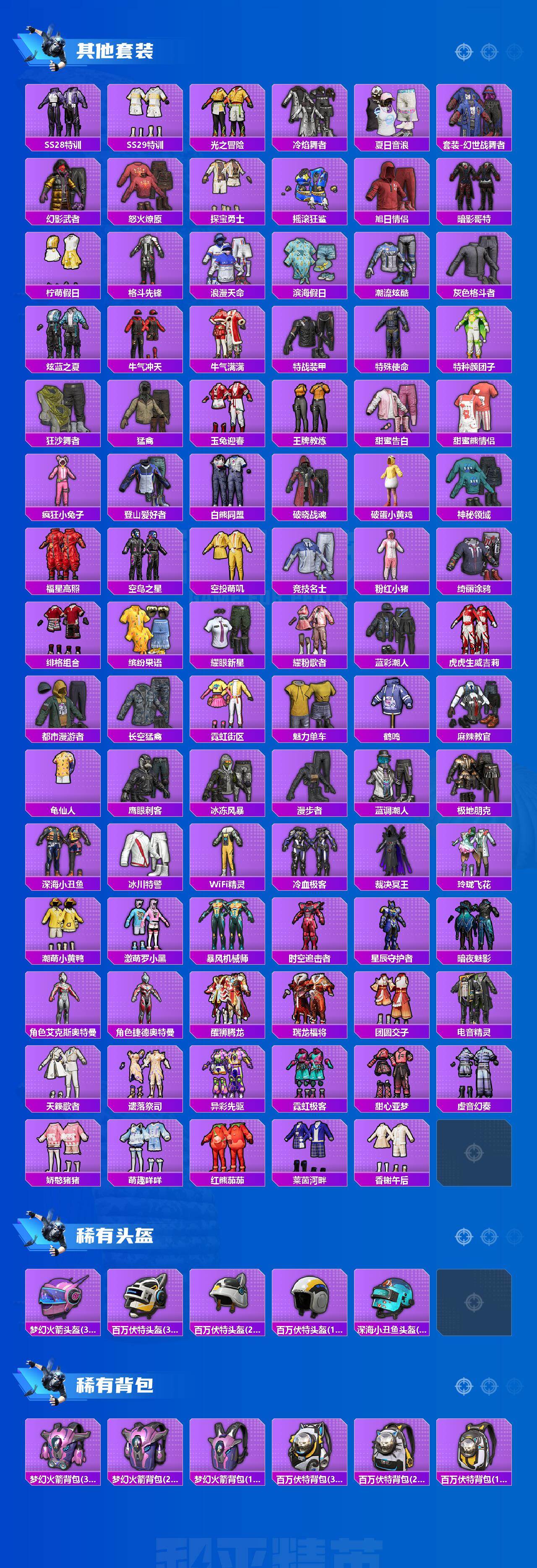 HPQM4139394和平精英账号详情图5