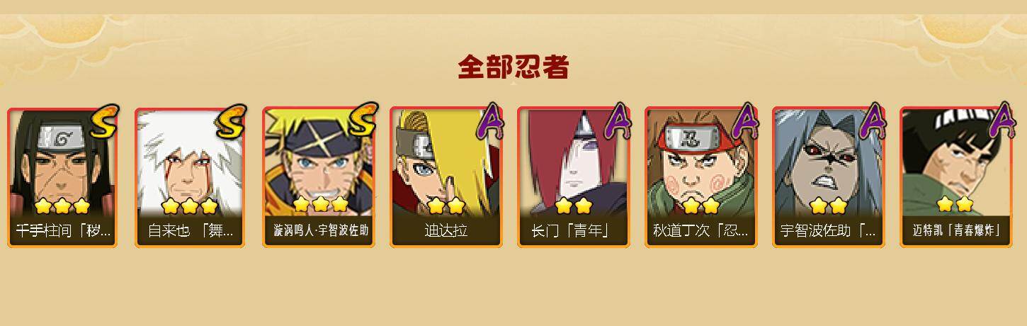 HYEY420765火影忍者账号详情图2