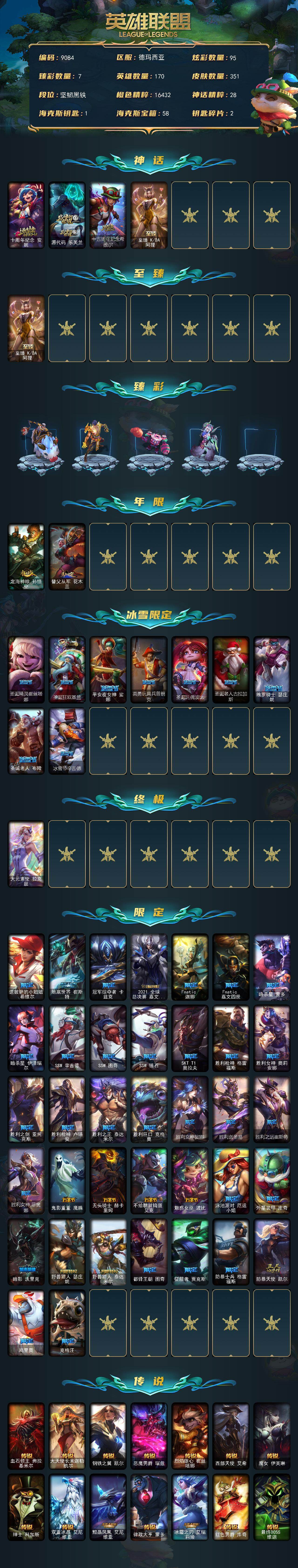 LOLLX423334英雄联盟账号详情图2