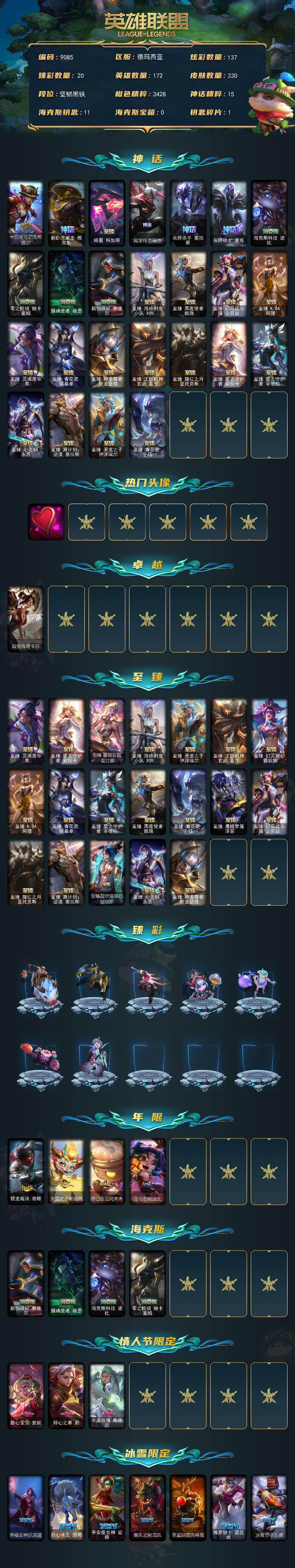 LOLLX423335英雄联盟账号详情图2