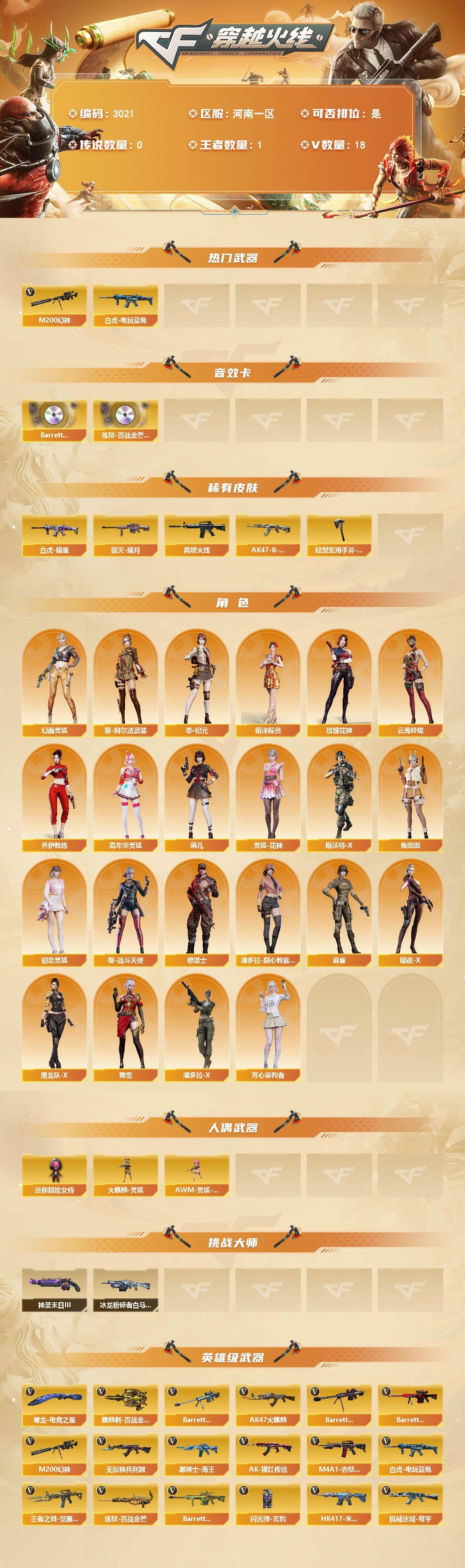 CFCMW462273穿越火线账号详情图2