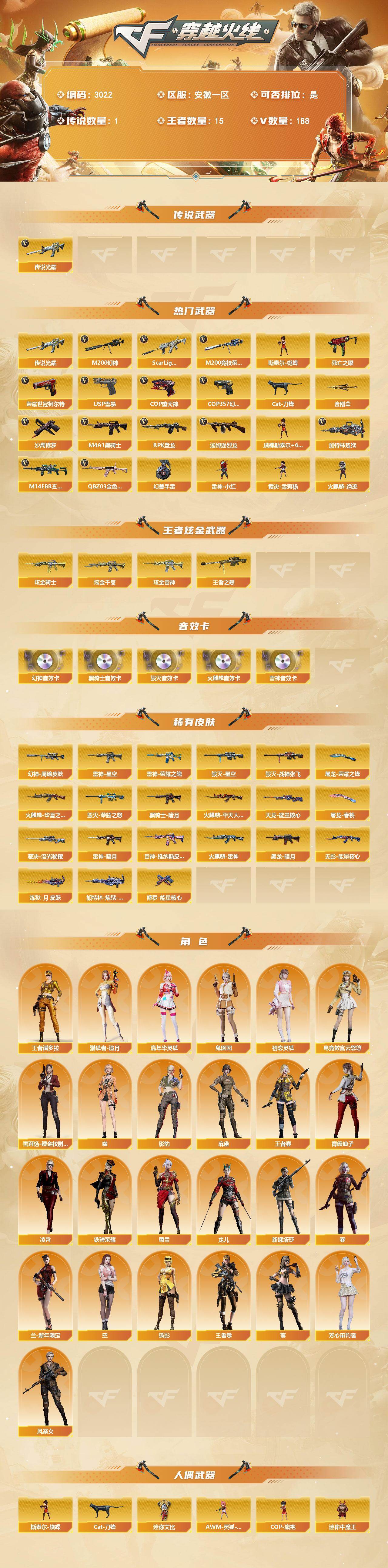 CFCMW462282穿越火线账号详情图2