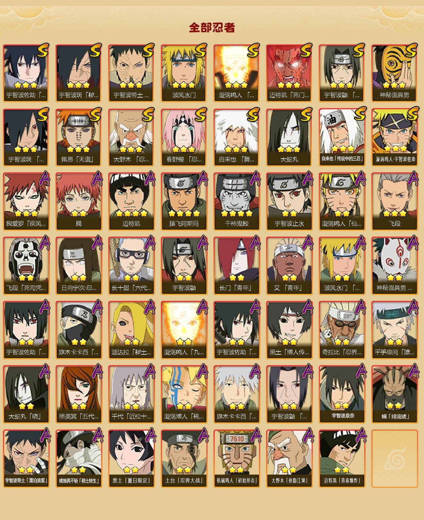 HYCMW421339火影忍者账号详情图2