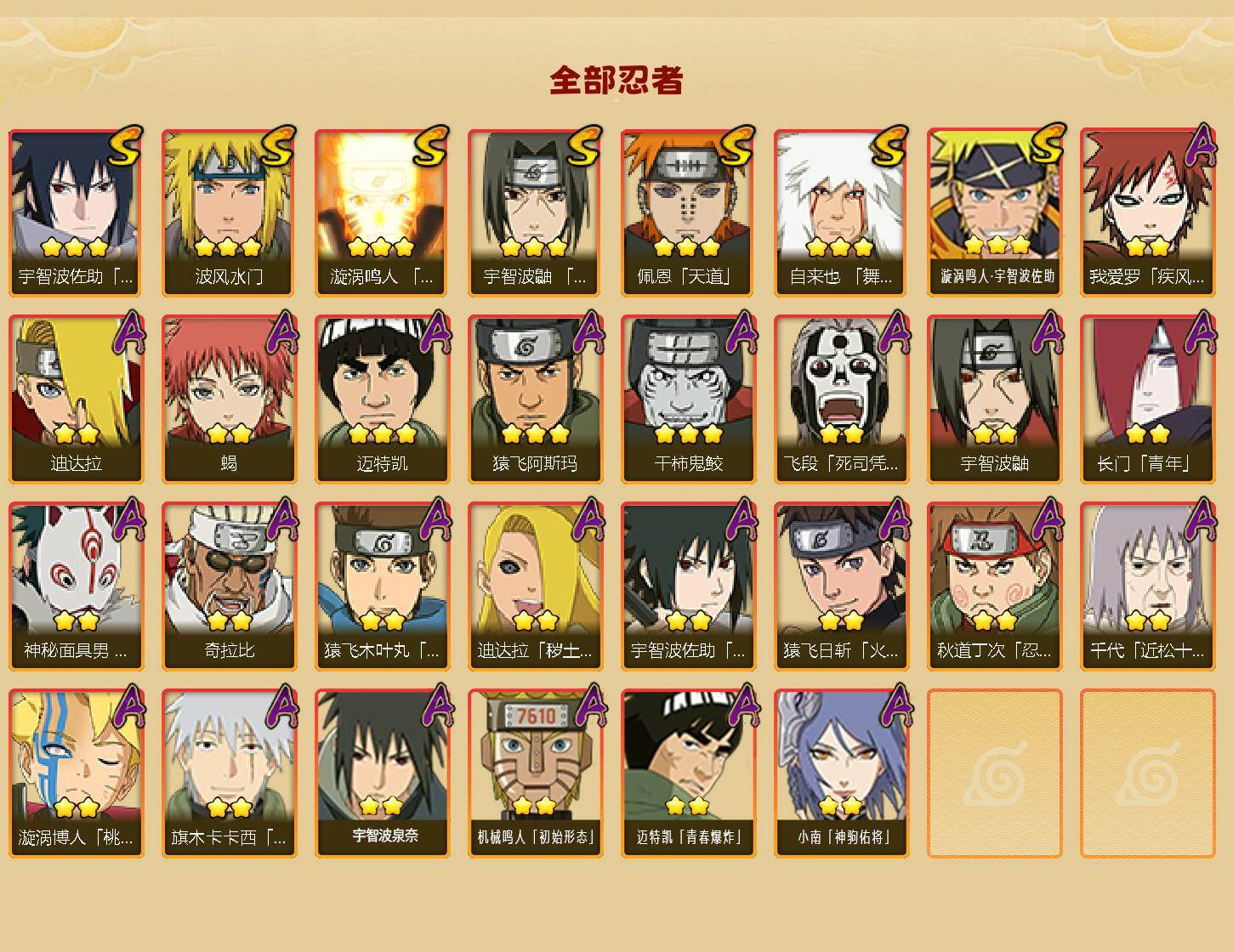 HYCMW421341火影忍者账号详情图2