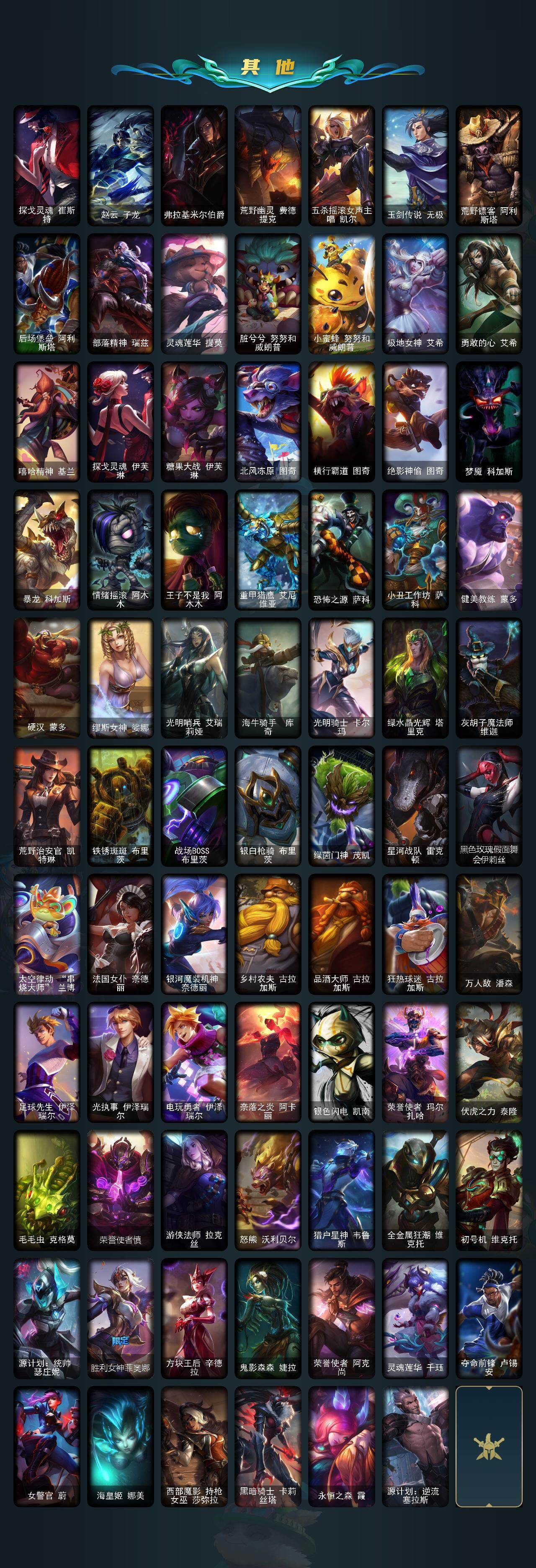 LOLLE423420英雄联盟账号详情图3