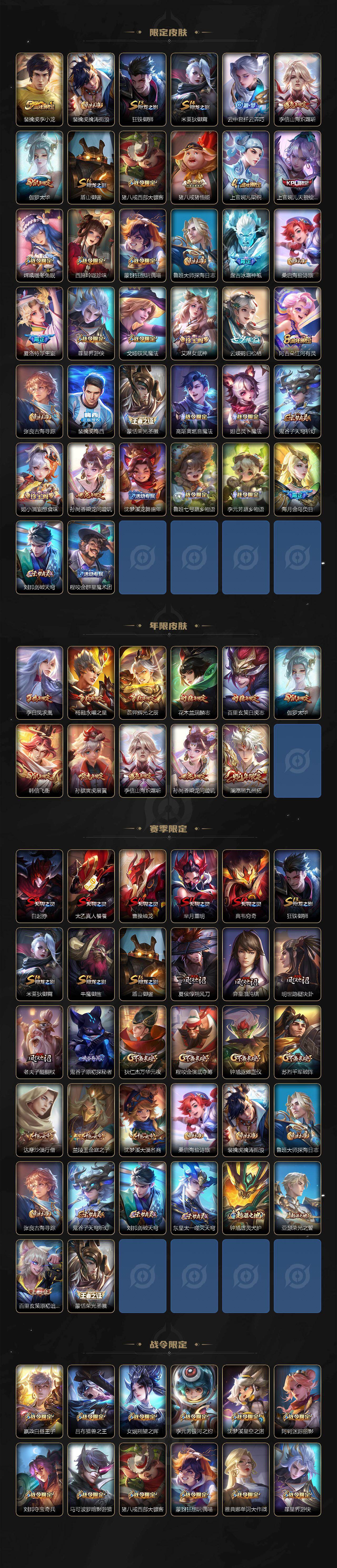 WZCMW4237610王者荣耀账号详情图3