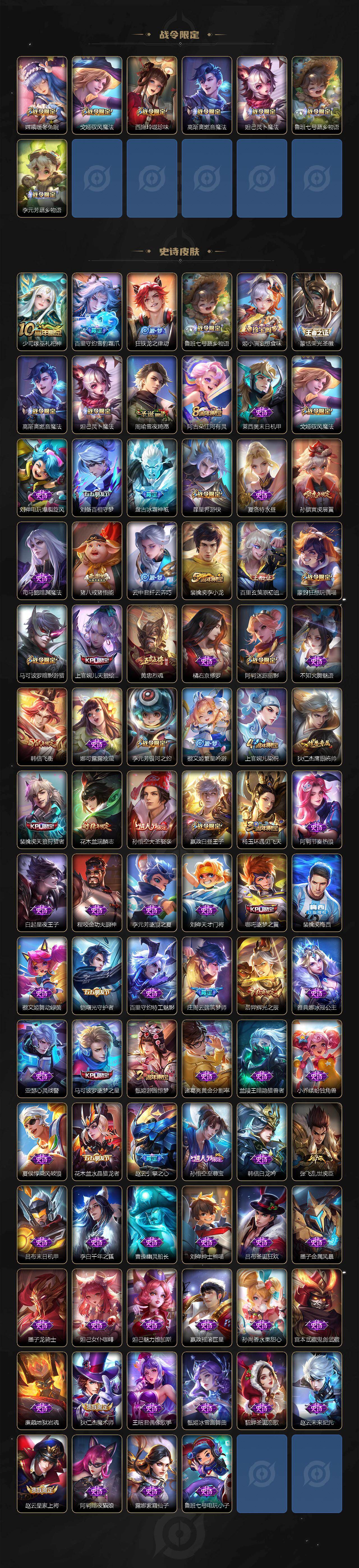 WZCMW4237610王者荣耀账号详情图4