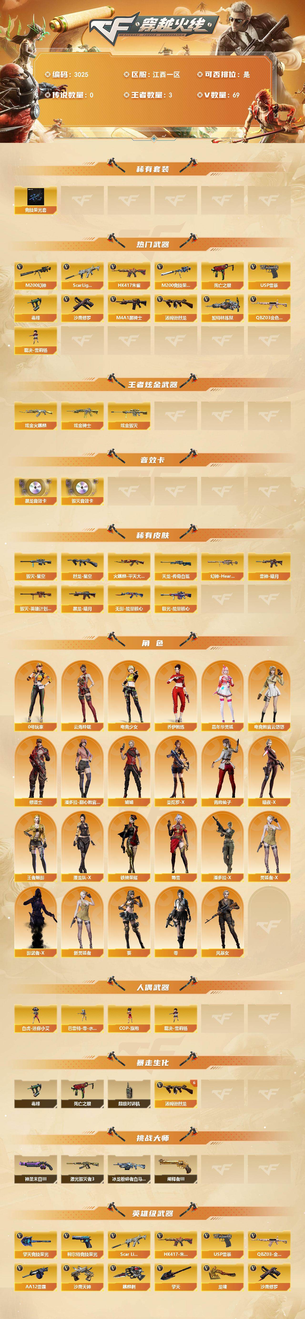 CFCMW462331穿越火线账号详情图2