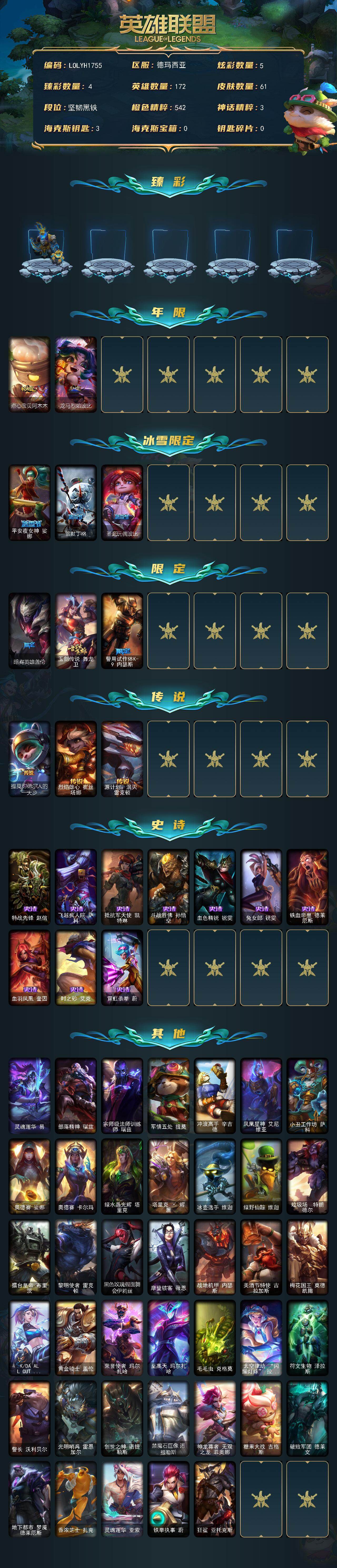 LOLEY423388英雄联盟账号详情图2