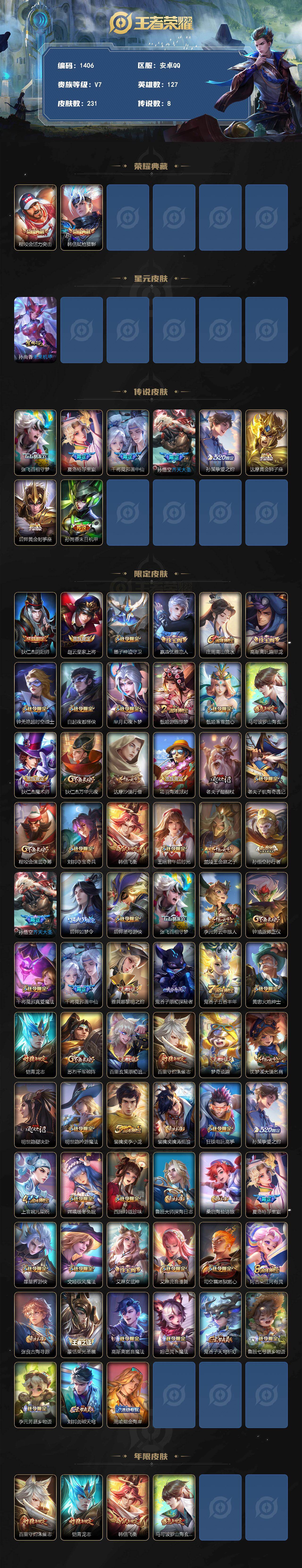 WZCMW4238028王者荣耀账号详情图2