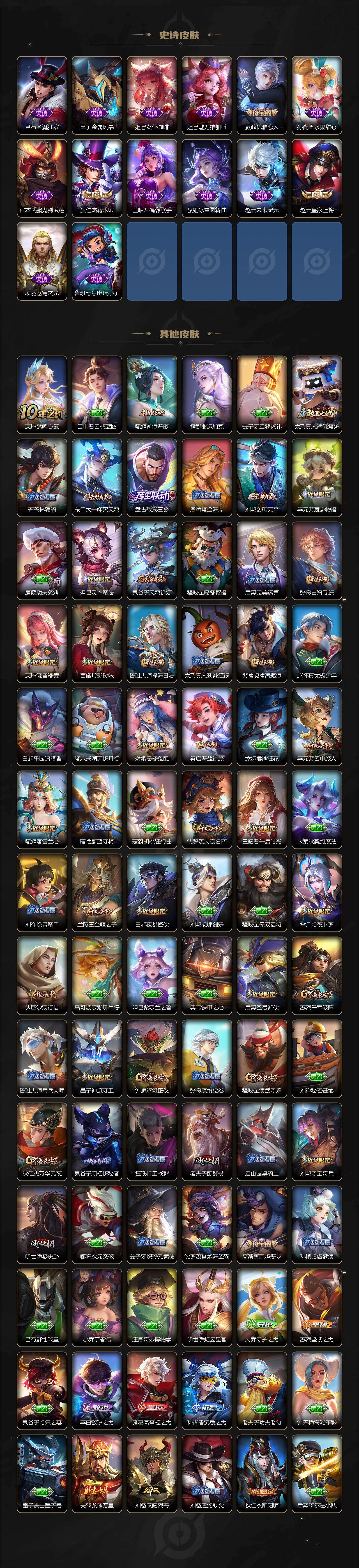 WZCMW4238028王者荣耀账号详情图4