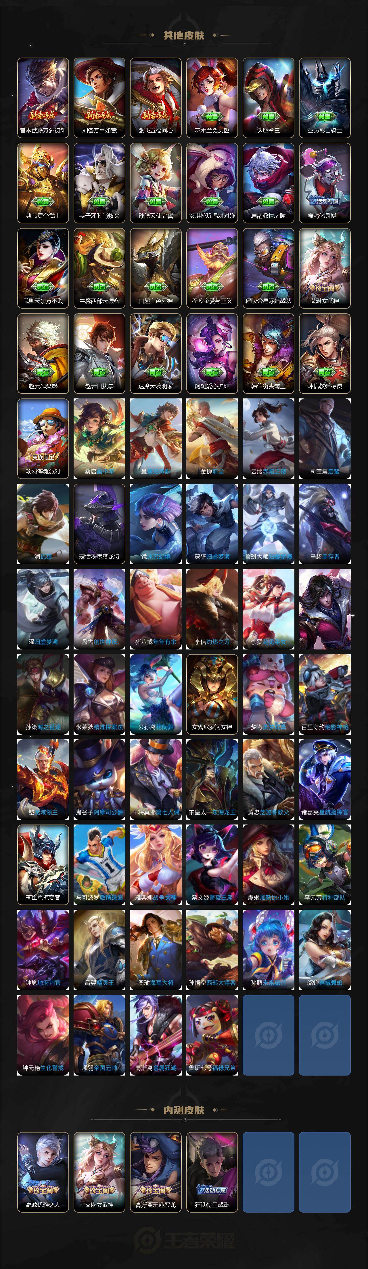 WZCMW4238028王者荣耀账号详情图5