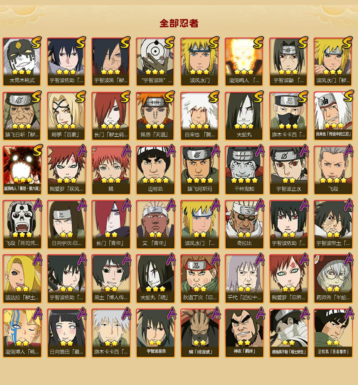 HYCMW421379火影忍者账号详情图2