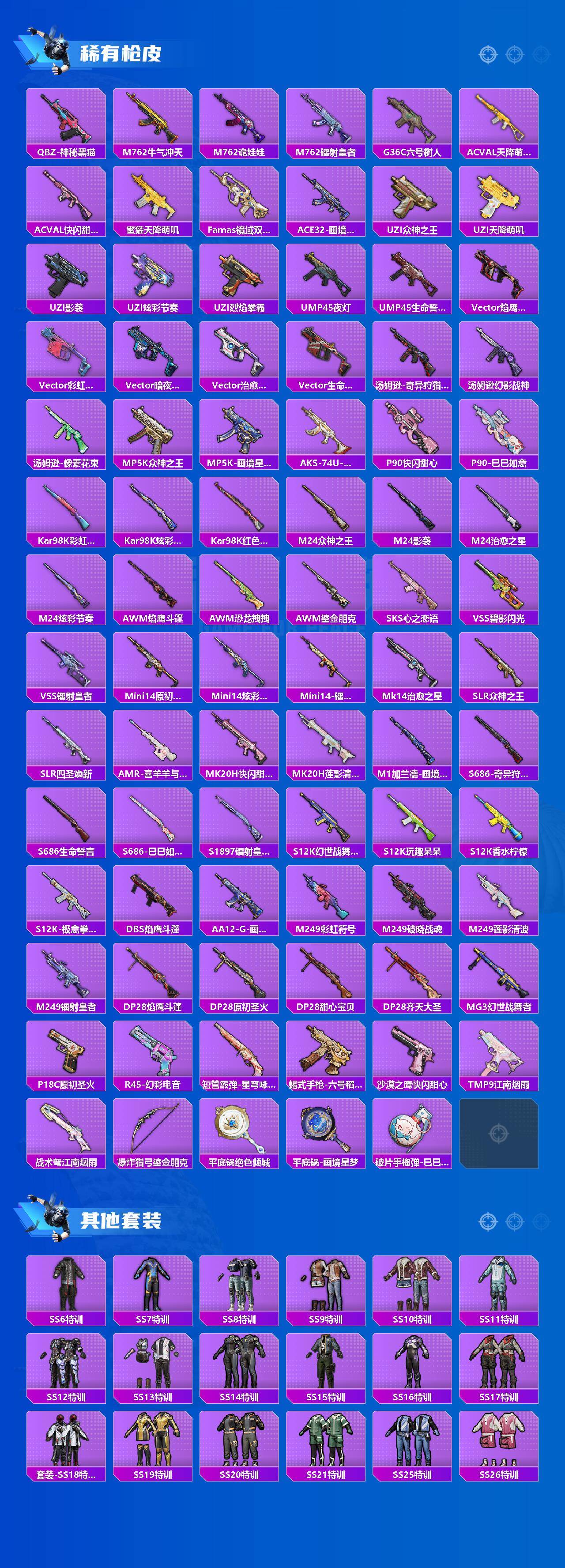 HPCMW4131664和平精英账号详情图2