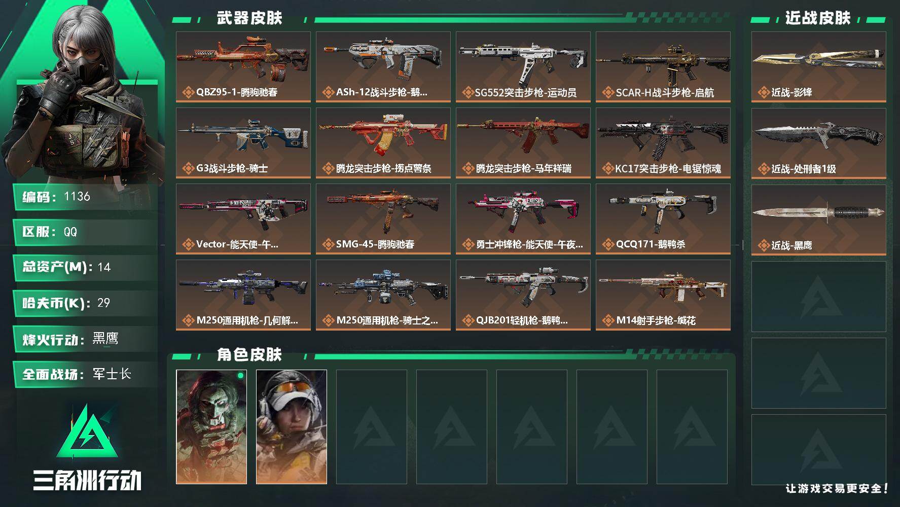 三角洲行动账号QQ14m总资产-29k哈伏币-60烽火等级-黑鹰-25战场等级-军士长
【干员外观】：红狼-电锯惊魂，