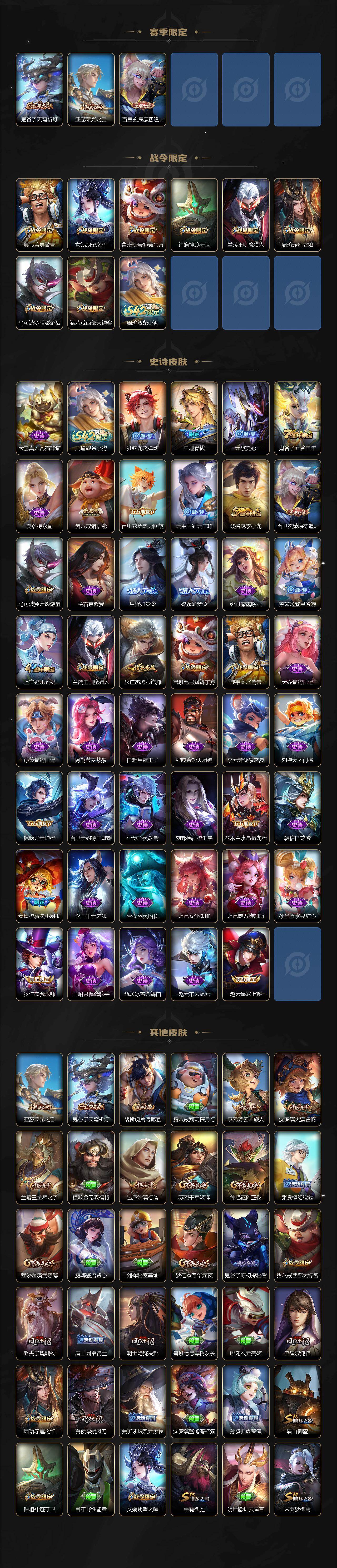 WZXS4256389王者荣耀账号详情图3