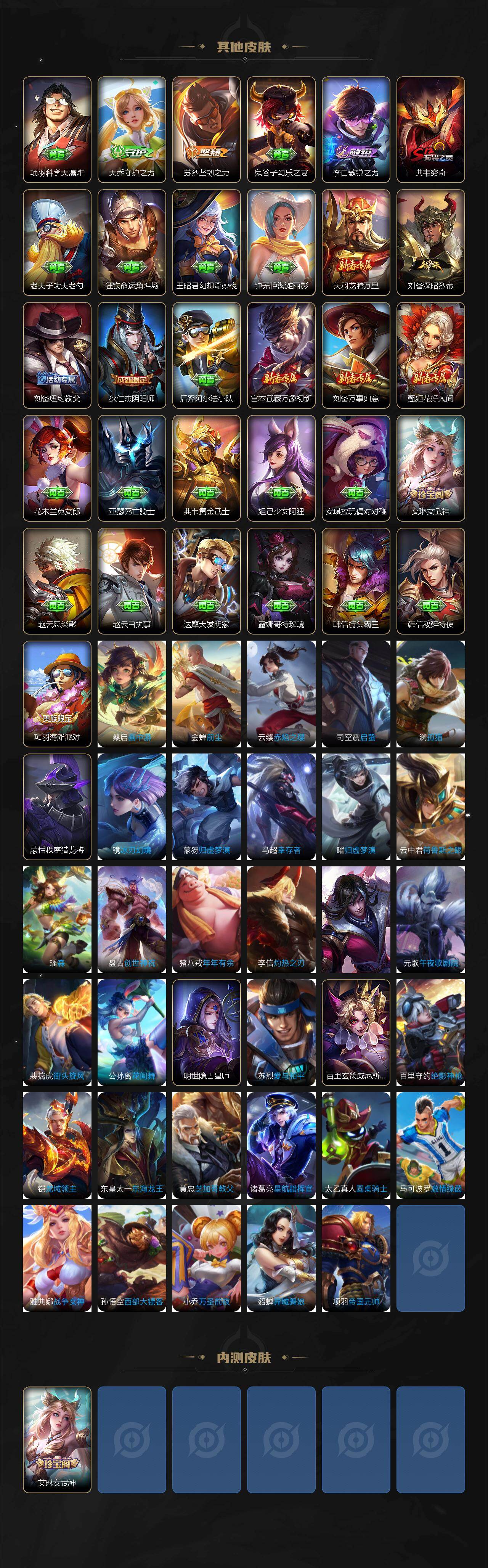 WZXS4256389王者荣耀账号详情图4