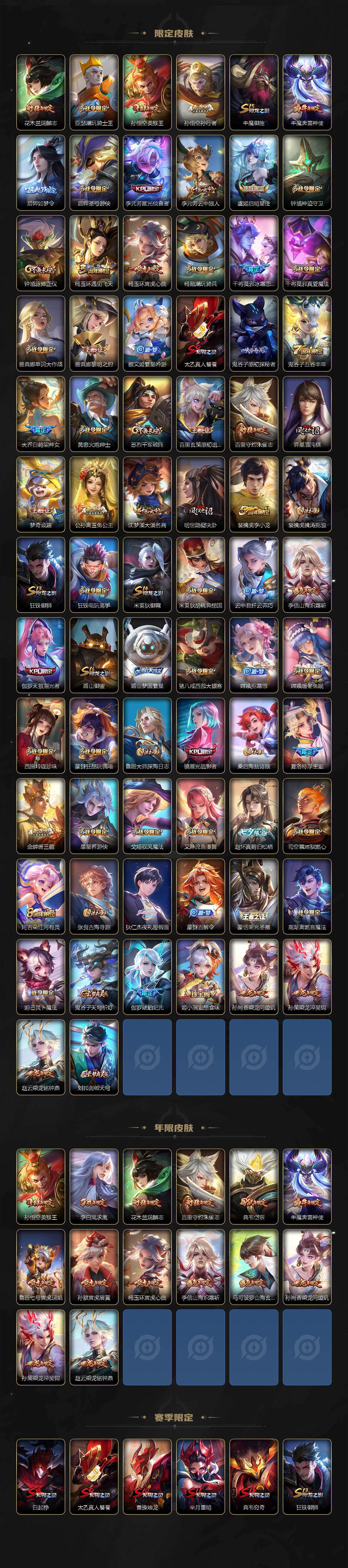 WZQM4257311王者荣耀账号详情图4