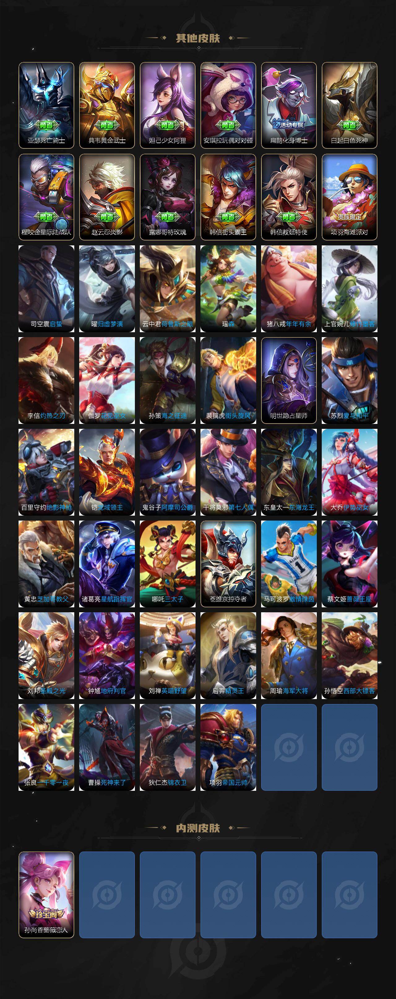 WZXS4258080王者荣耀账号详情图4