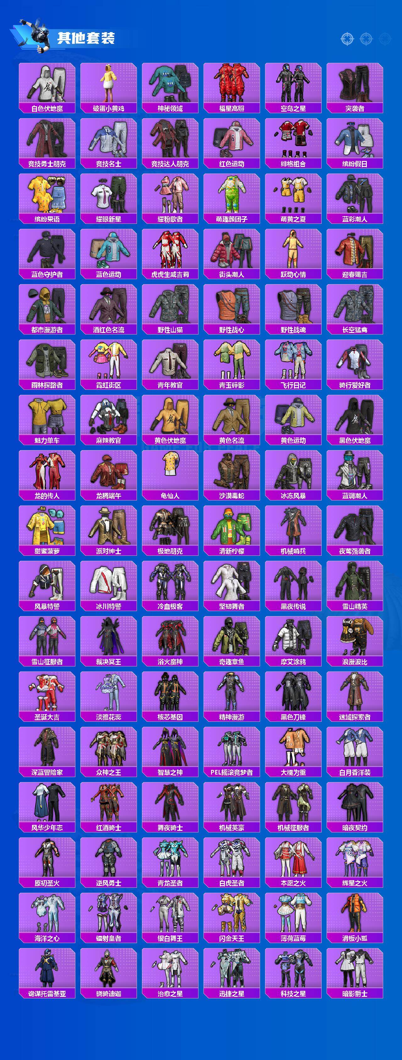 HPLE4128878和平精英账号详情图6 HPLE4128878和平精英账号详情图6