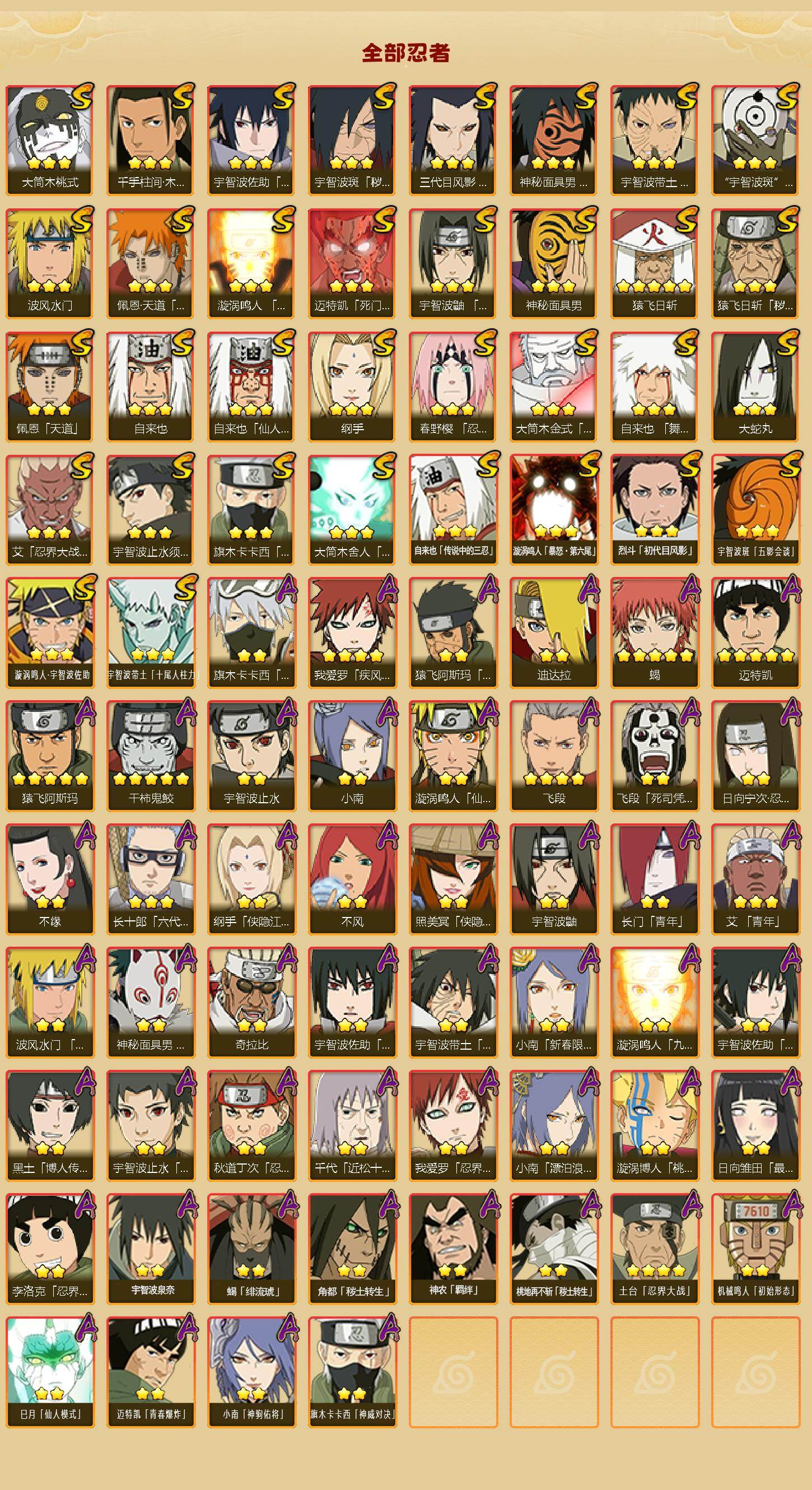 HYLFY421318火影忍者账号详情图2