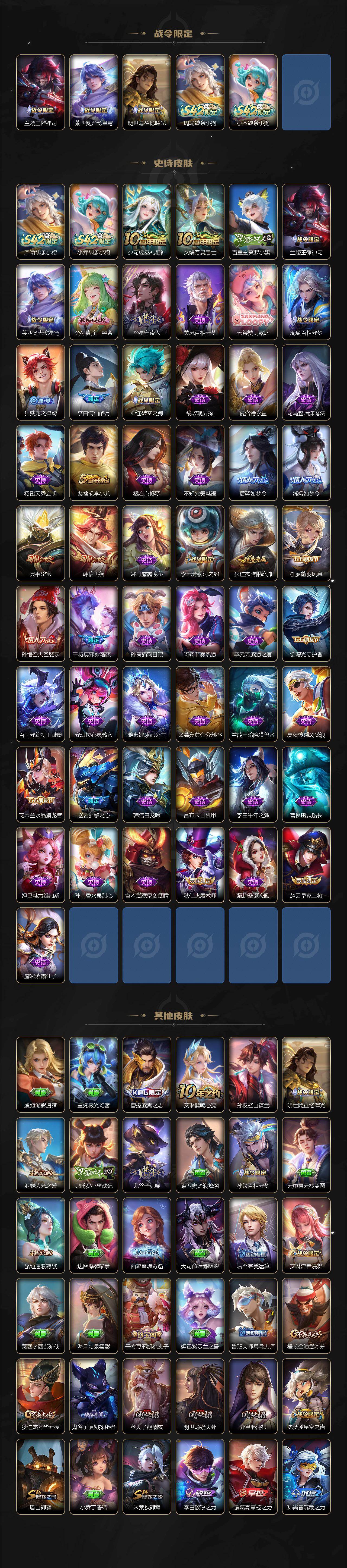 WZLX4231662王者荣耀账号详情图3