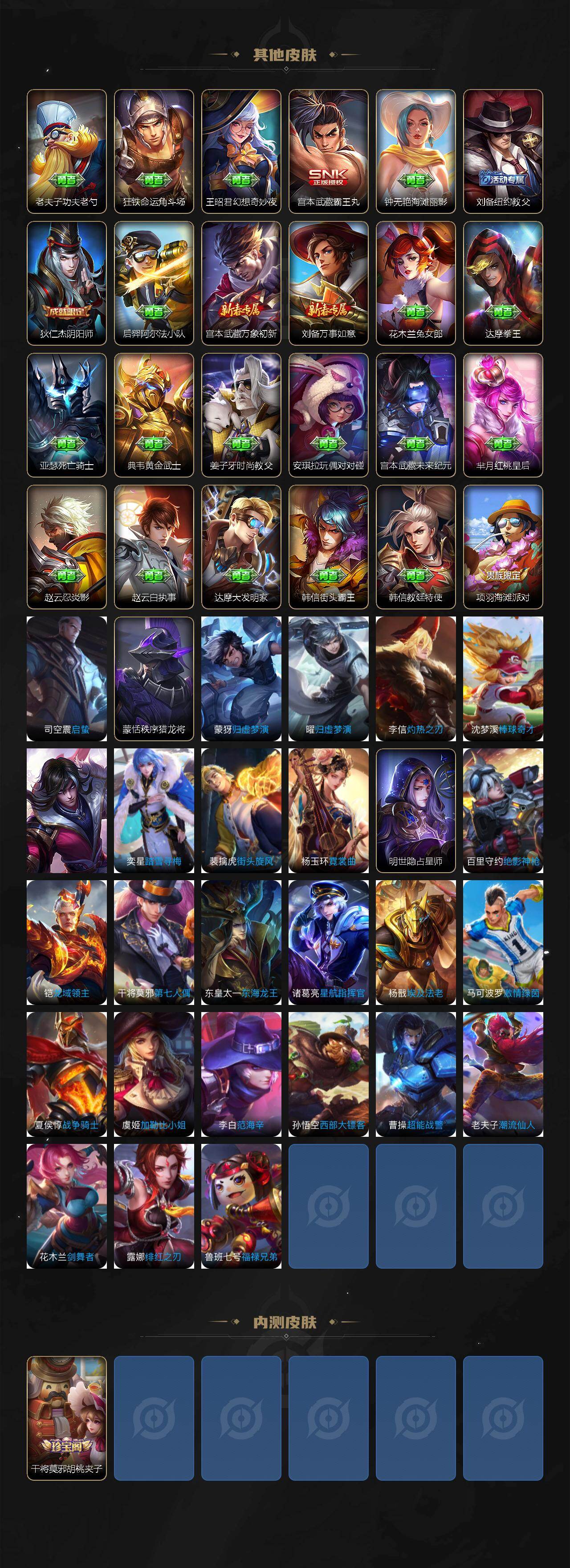 WZLX4231662王者荣耀账号详情图4