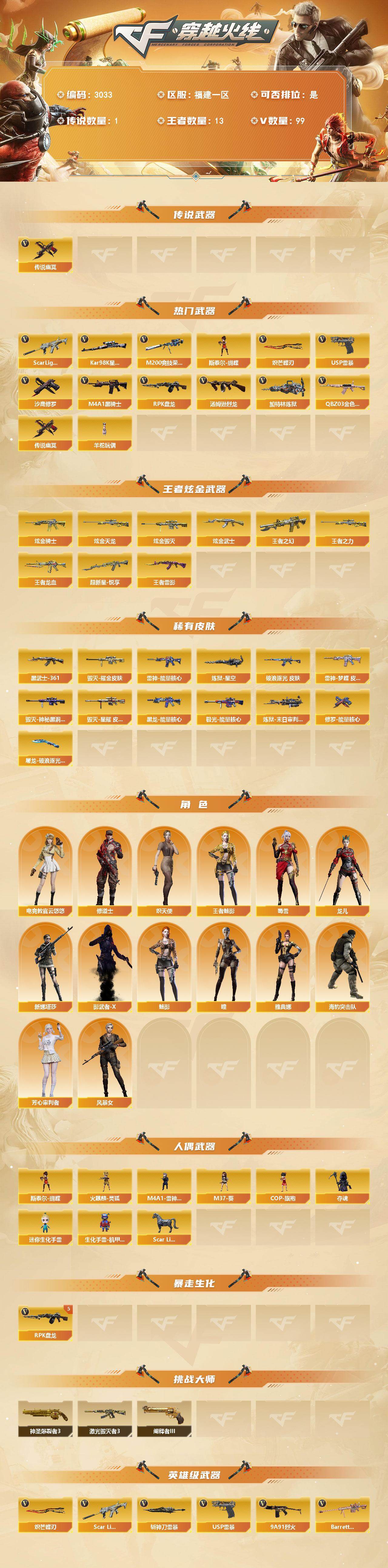 CFCMW462594穿越火线账号详情图2