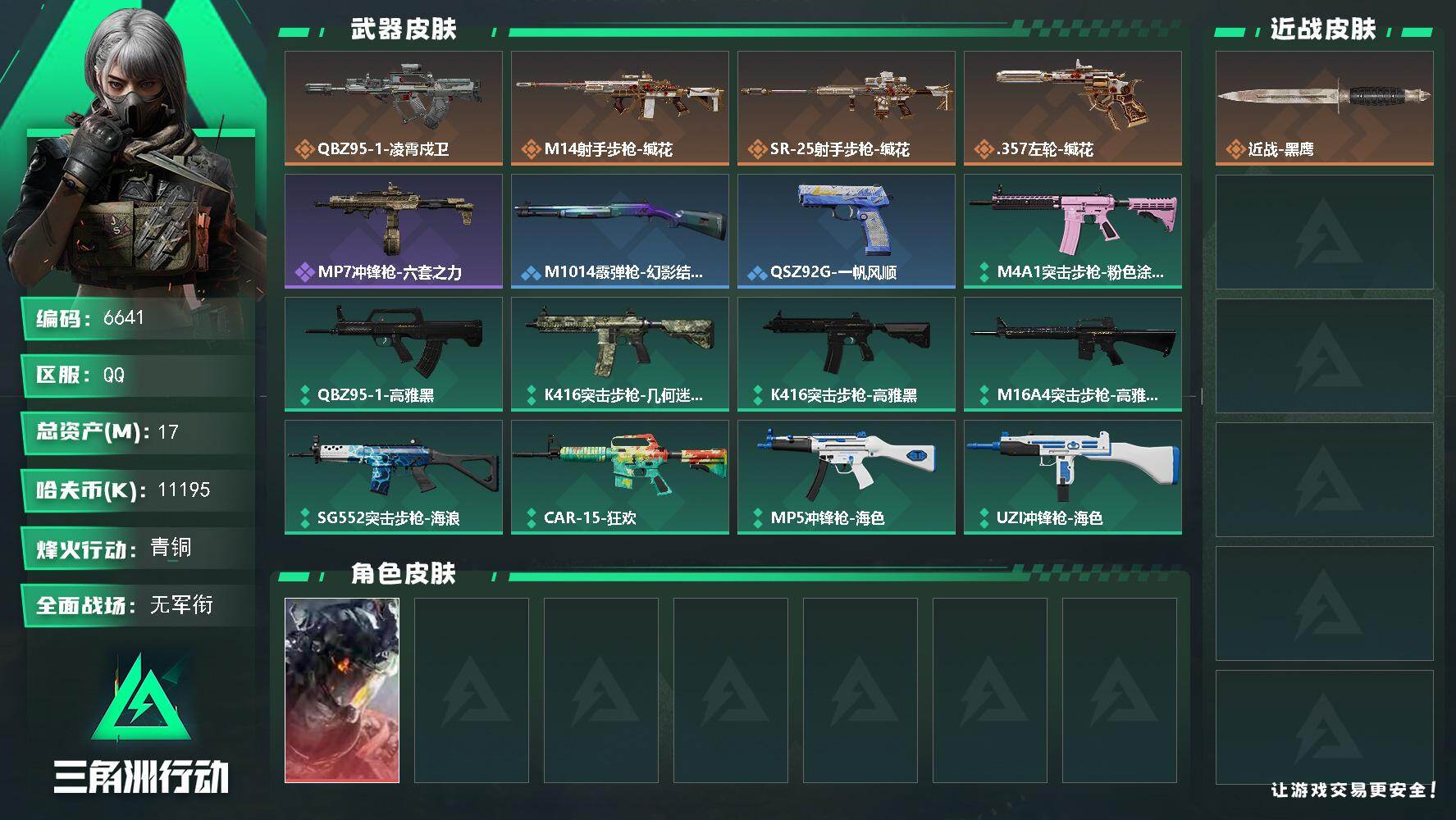 三角洲行动账号QQ总资产(M)：17M/哈夫币(K)：11195K/哈夫币(K)：11195K/传说枪皮数：4/全面战