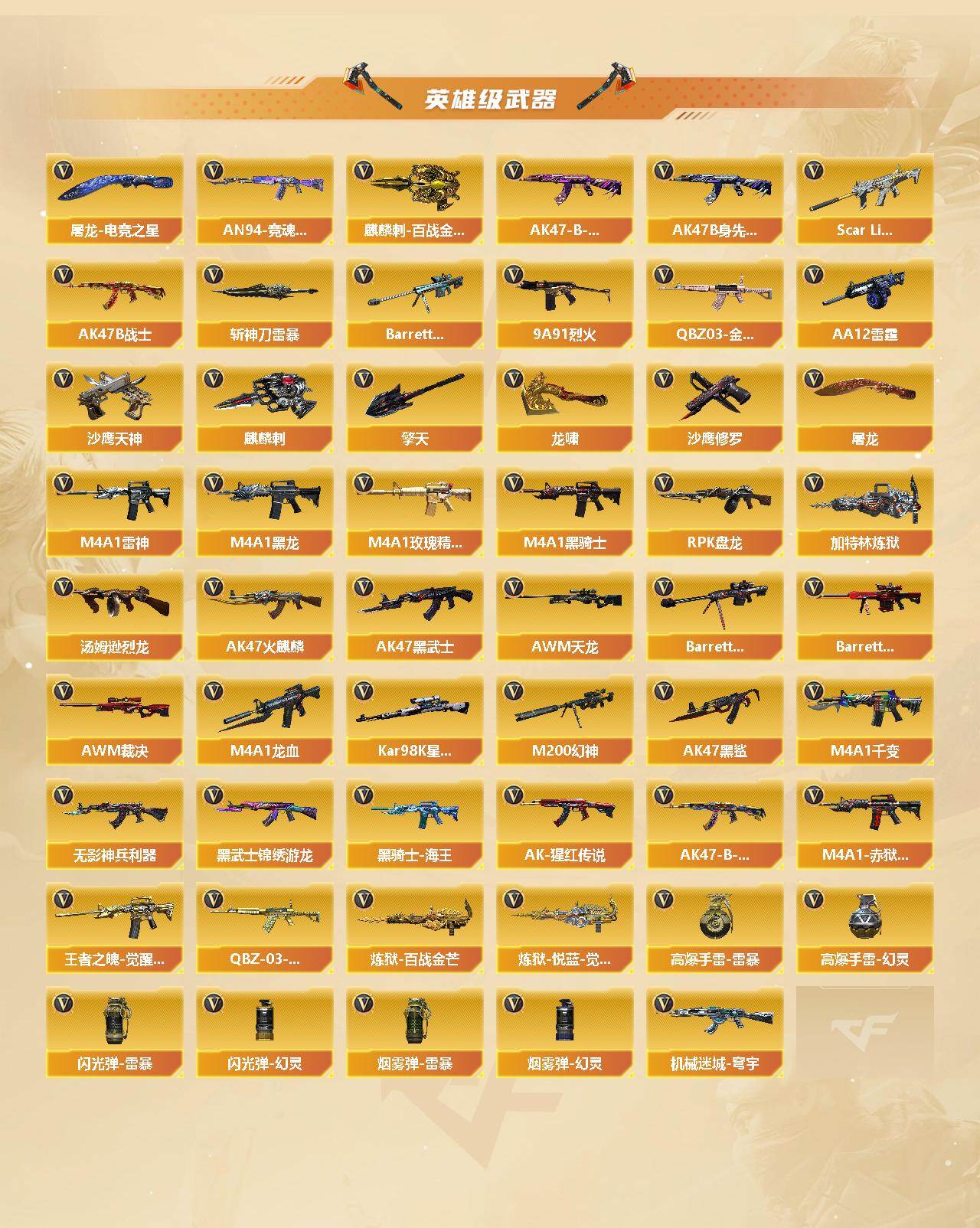 CFCMW462596穿越火线账号详情图3