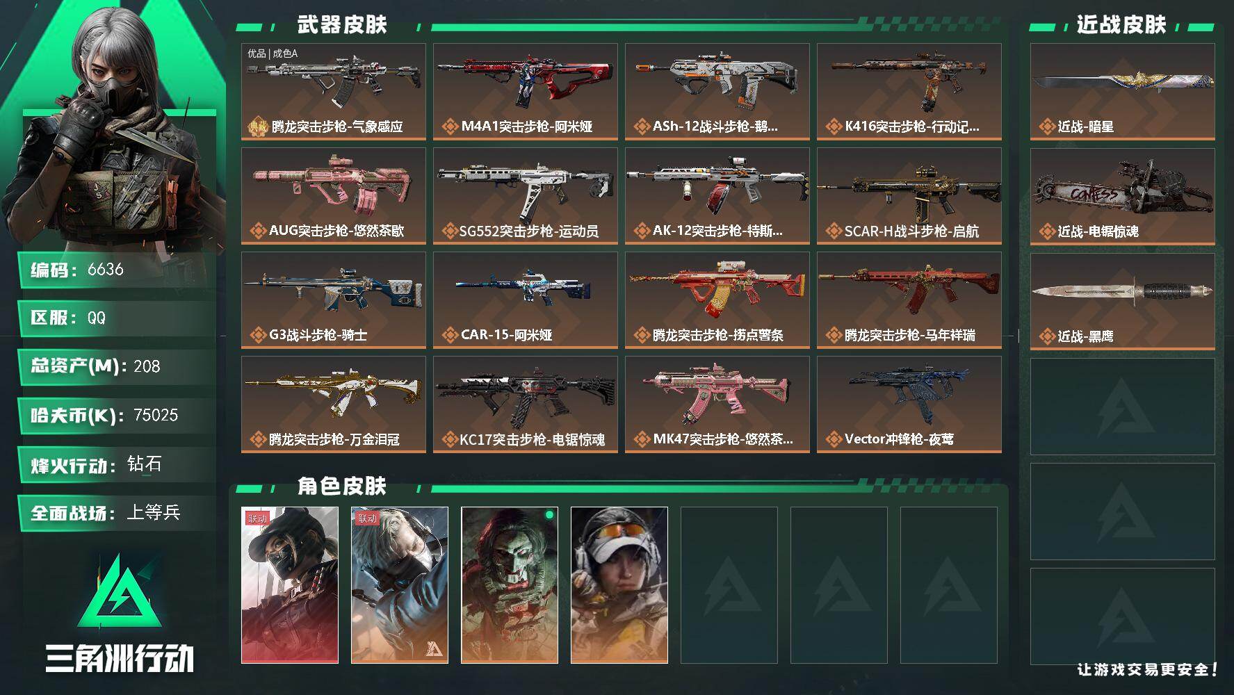 三角洲行动账号QQ总资产(M)：208M/哈夫币(K)：75025K/哈夫币(K)：75025K/传说枪皮数：35/全