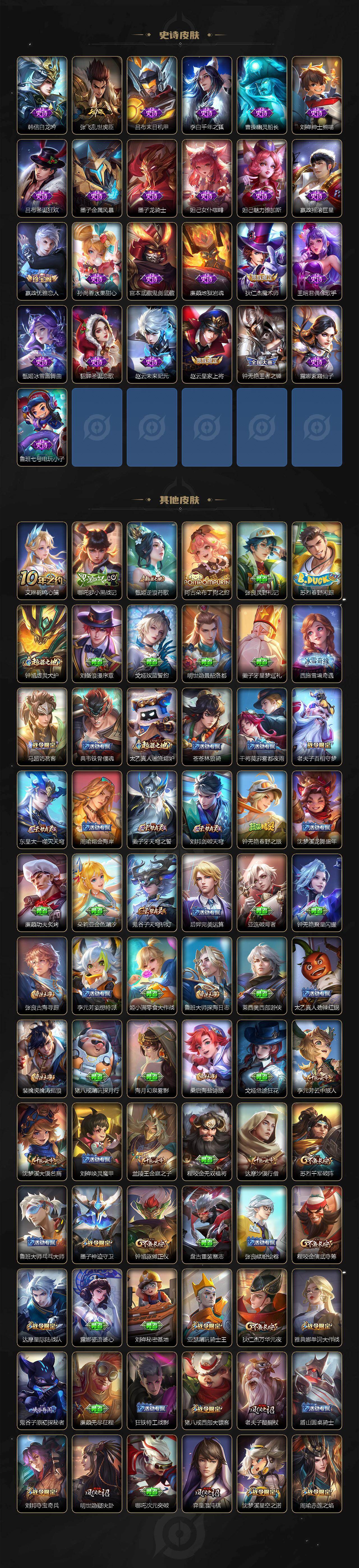 WZQM4231835王者荣耀账号详情图5