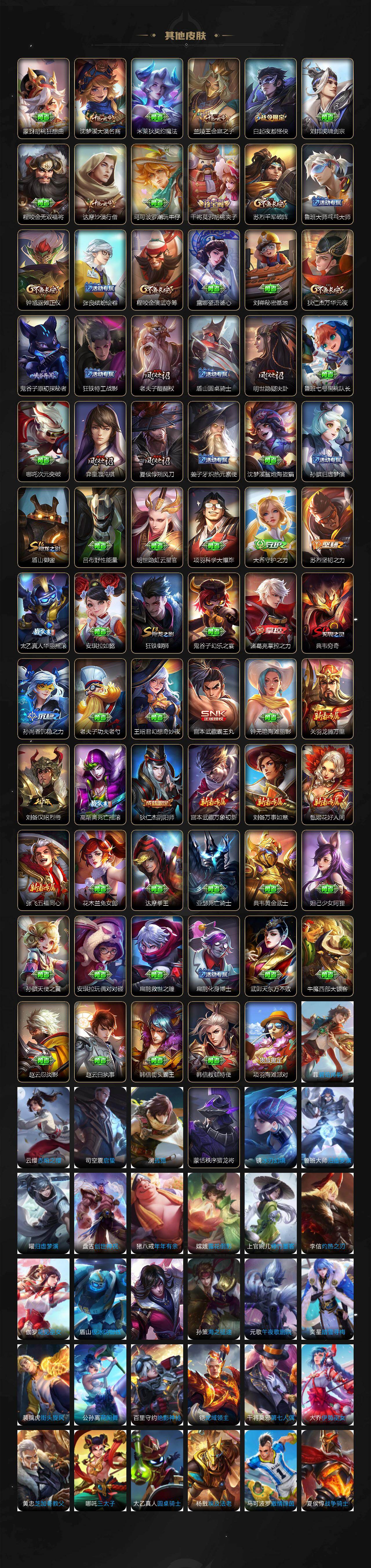 WZJZ4232758王者荣耀账号详情图4