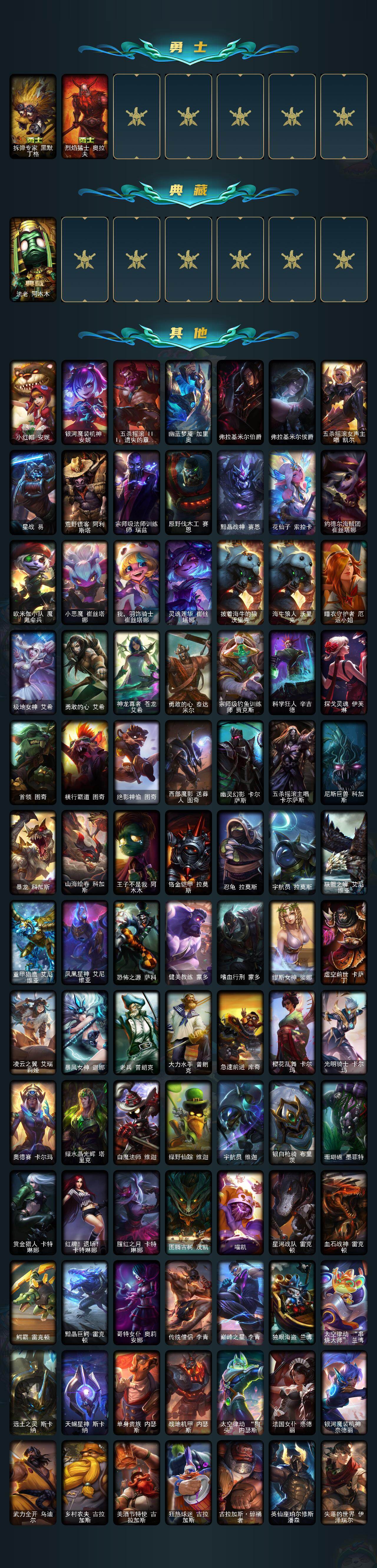 LOLQM423576英雄联盟账号详情图5