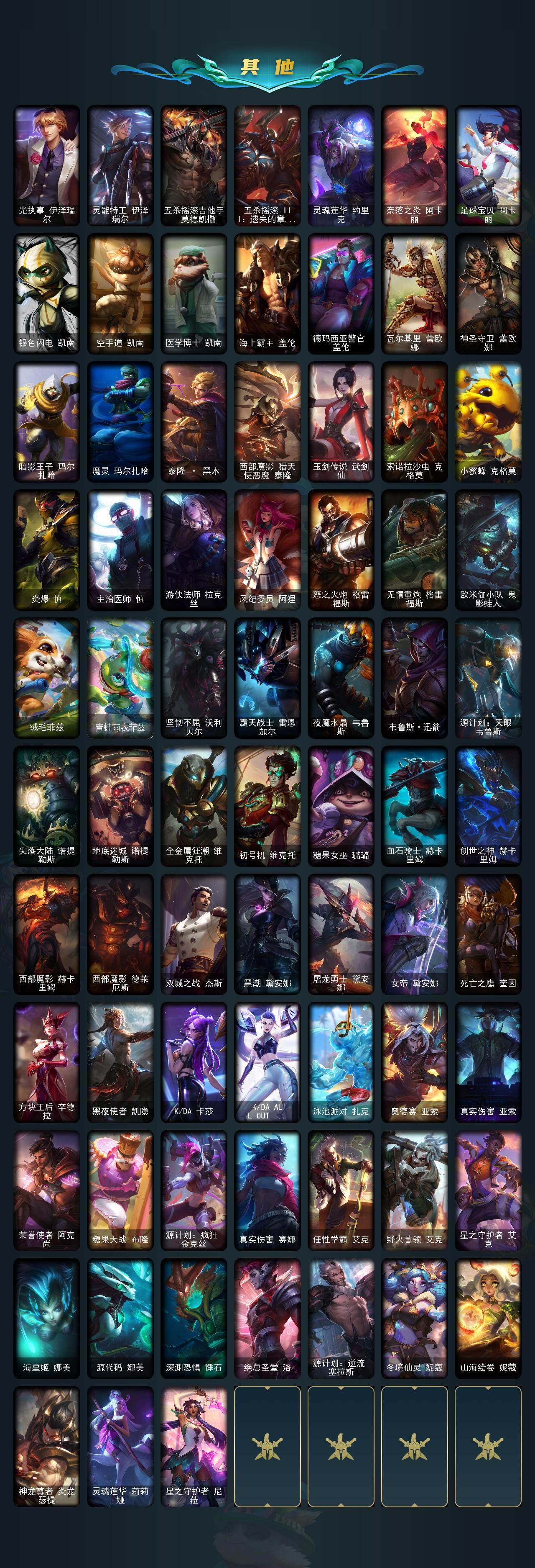 LOLQM423576英雄联盟账号详情图6