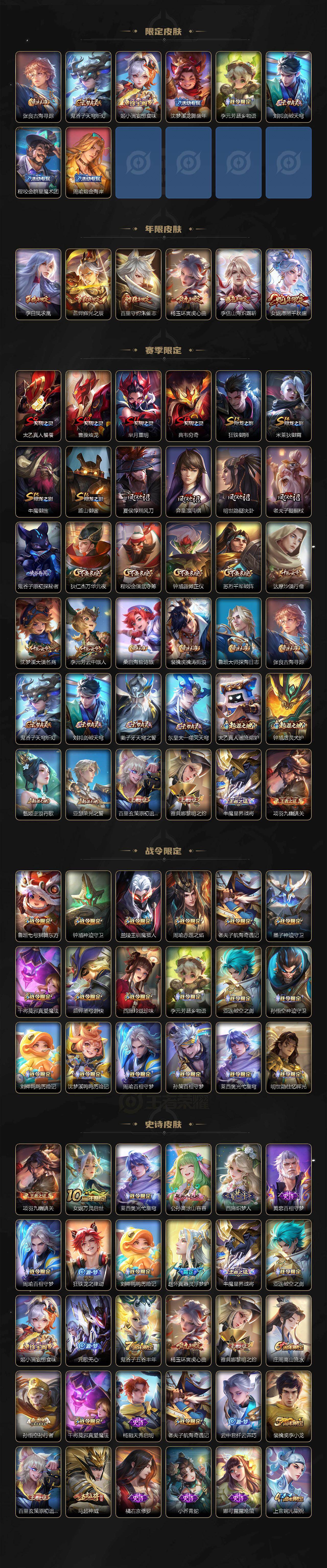 WZQM4231910王者荣耀账号详情图4 WZQM4231910王者荣耀账号详情图4