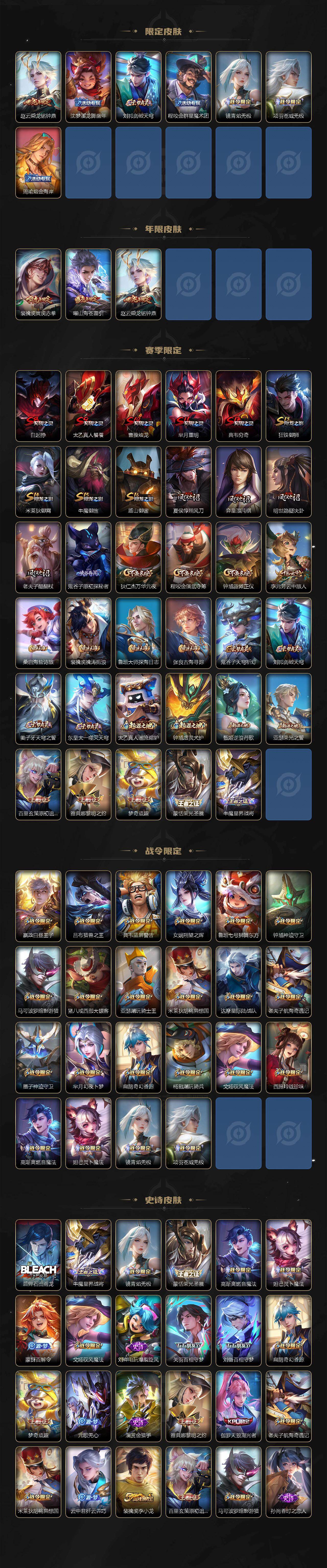 WZQM4231920王者荣耀账号详情图4 WZQM4231920王者荣耀账号详情图4