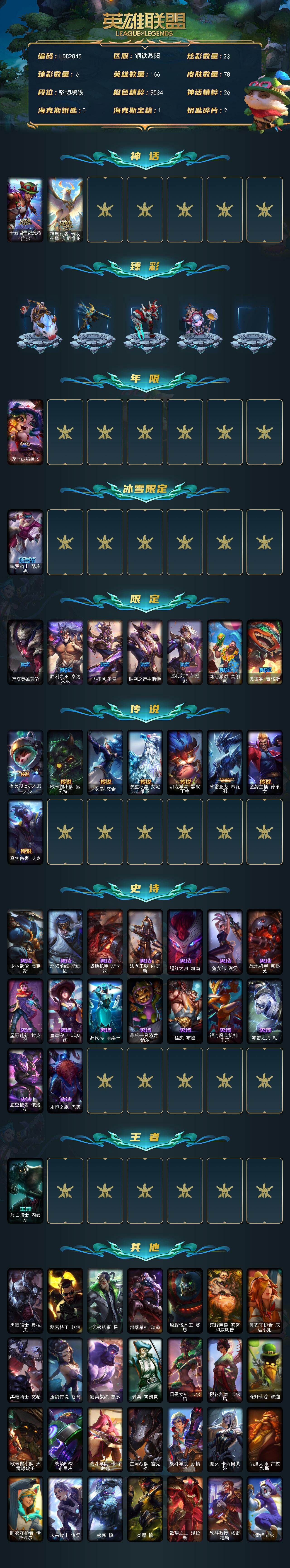 LOLEY423502英雄联盟账号详情图2