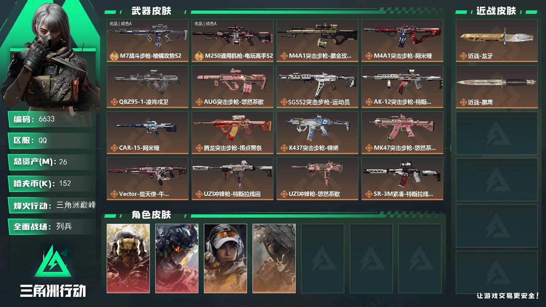 三角洲行动账号QQ总资产(M)：26M/哈夫币(K)：152K/哈夫币(K)：152K/传说枪皮数：25/全面战场等级
