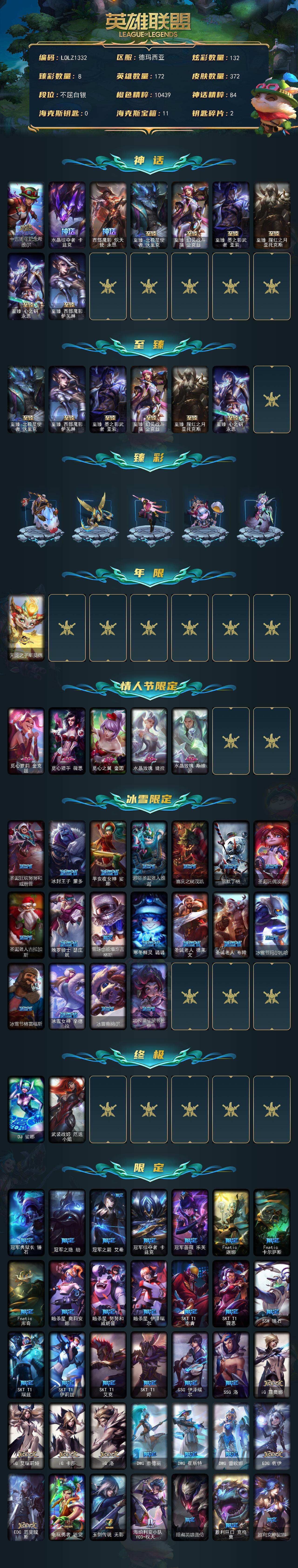 LOLEY423469英雄联盟账号详情图2