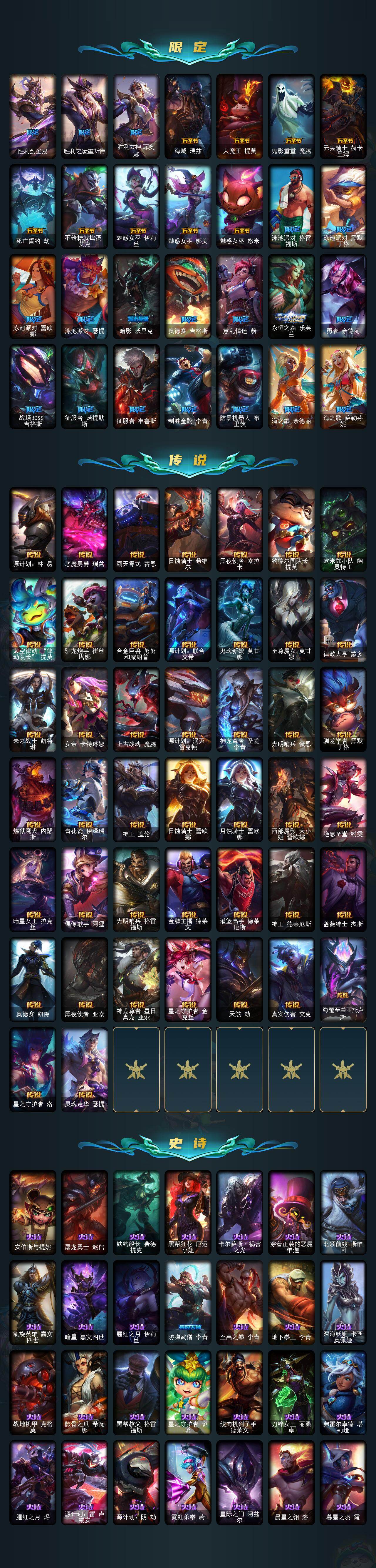 LOLEY423469英雄联盟账号详情图3