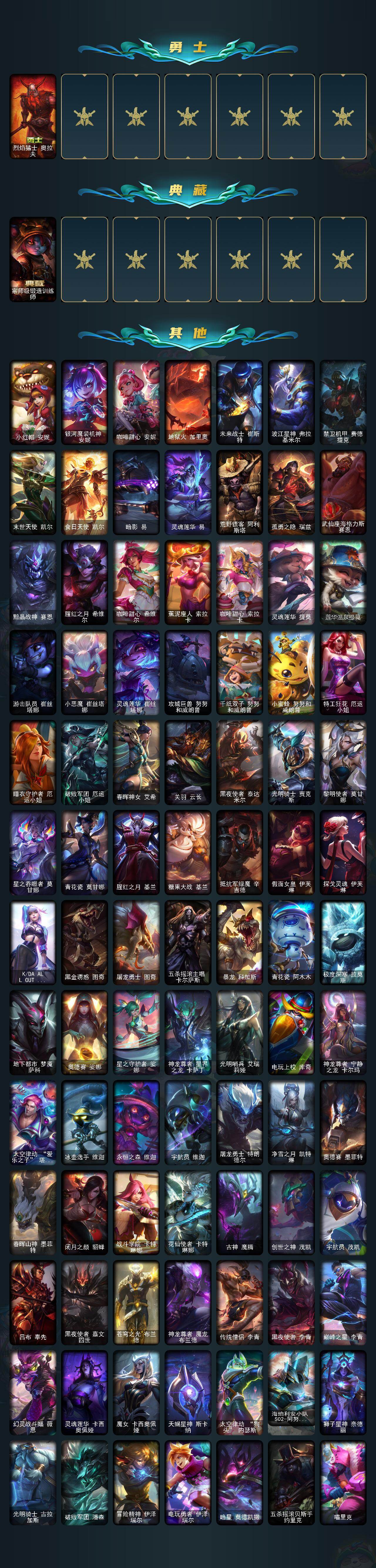 LOLEY423469英雄联盟账号详情图4