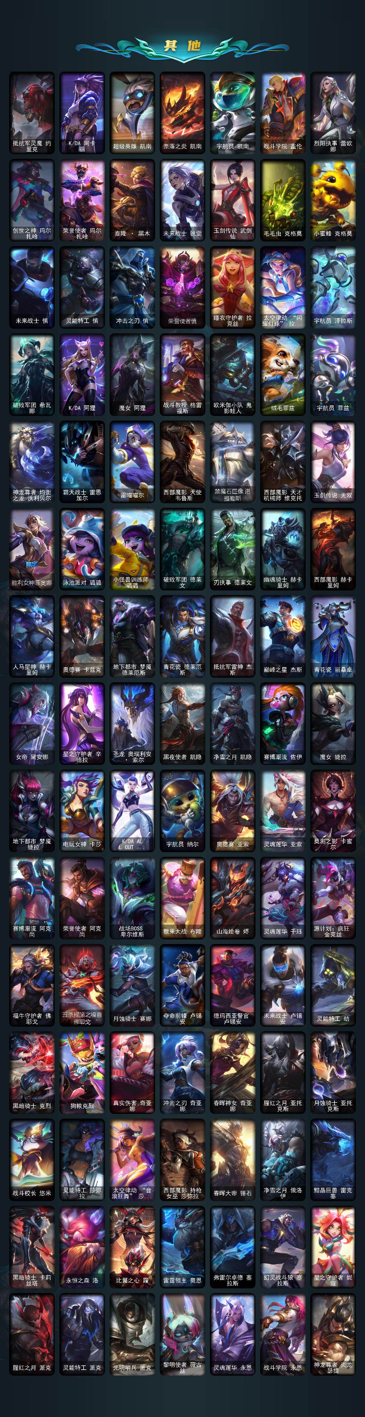 LOLEY423469英雄联盟账号详情图5