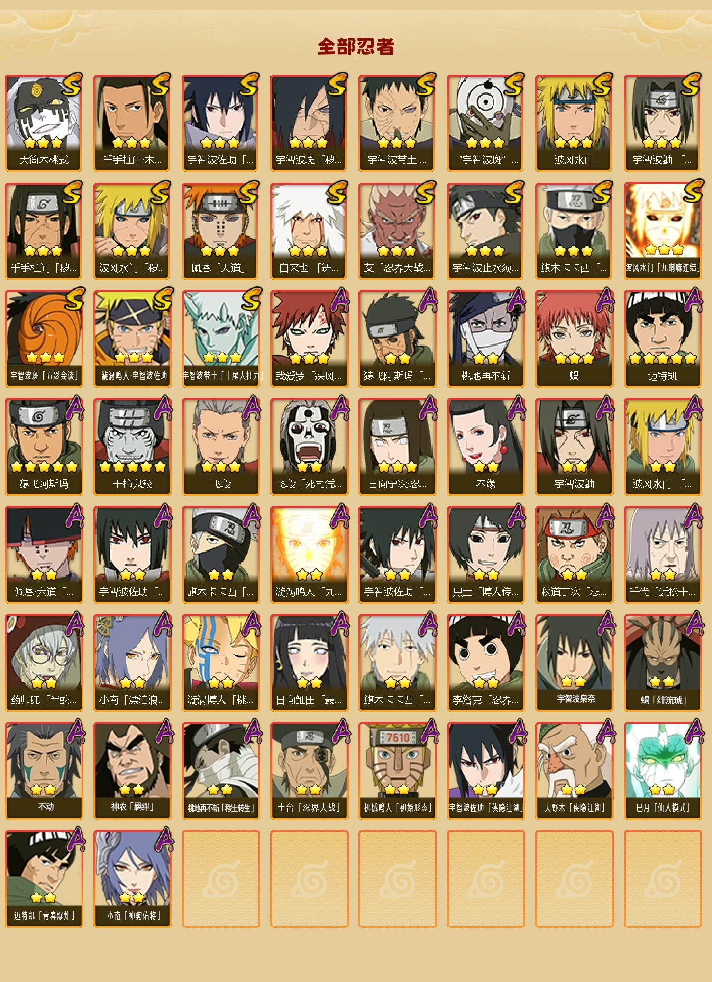 HYLX420838火影忍者账号详情图2