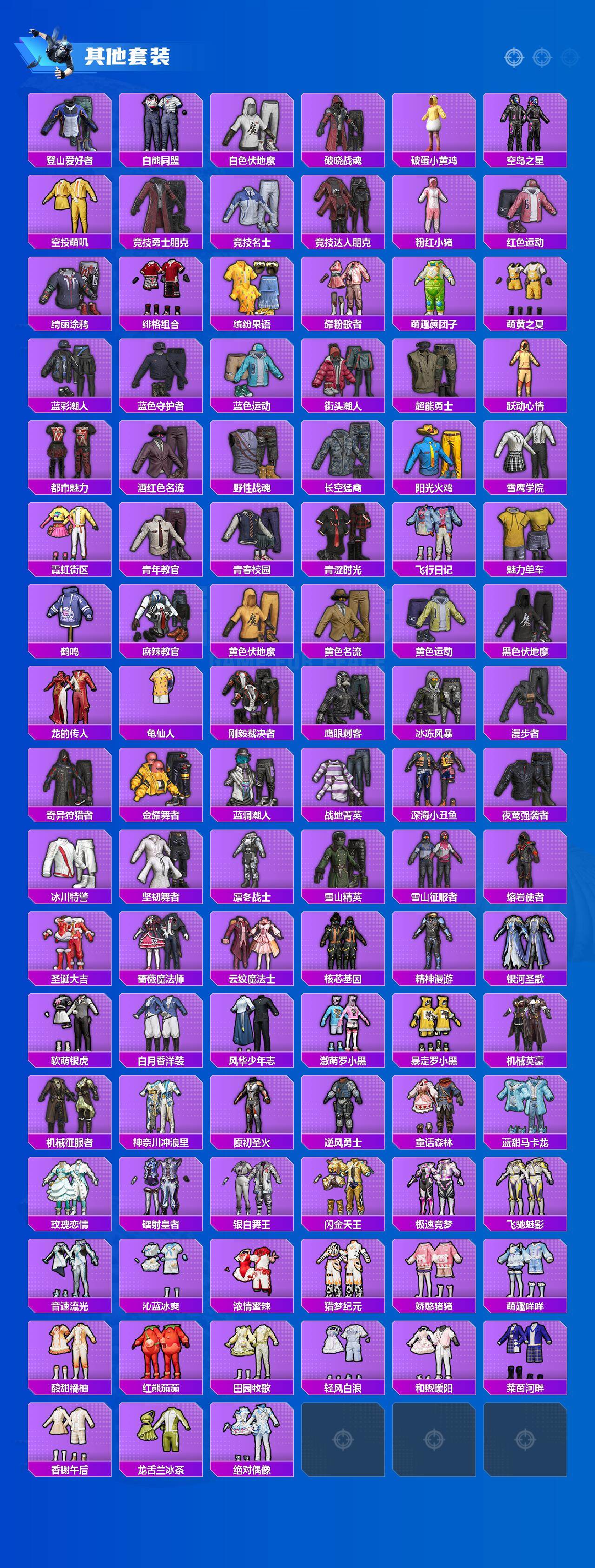 HPCMW4132321和平精英账号详情图6